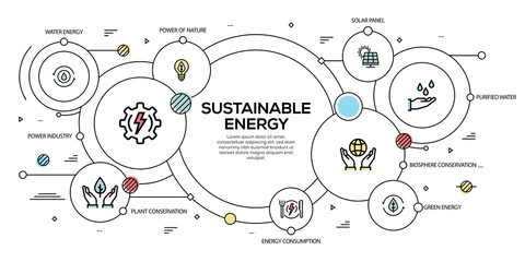 SUSTAINABLE ENERGY VECTOR CONCEPT AND INFOGRAPHIC DESIGN
