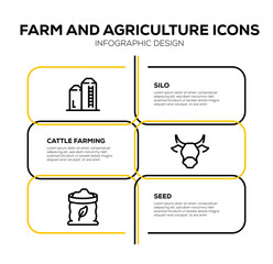 FARM AND AGRICULTURE ICON SET
