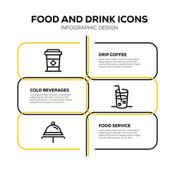 FOOD AND DRINK ICONS ICON SET