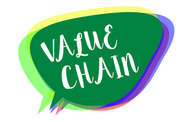 Writing note showing Value Chain. Business photo showcasing Business manufacturing process Industry development analysis Speech bubble idea message reminder shadows important intention saying