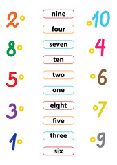 Match words with the correct pictures. Educational game for children. Learn english words. For preschoolers. Printable activity worksheet for schools. Study numbers.