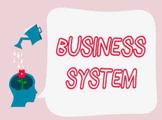 Text sign showing Business System. Conceptual photo A method of analyzing the information of organizations. © A