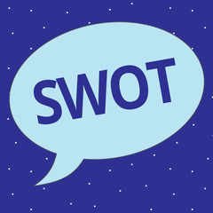 Text sign showing Swot. Conceptual photo Fundamental assessment of a company Evaluation of competitiveness.