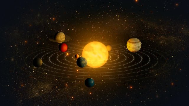 Spread solar system, space science, 4k animation.