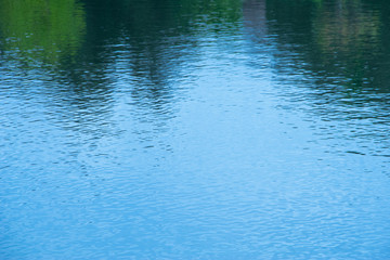 Water background with ripples, reflecting the trees in the landscape.