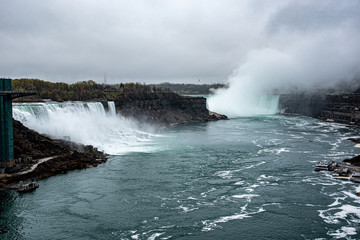 Panoramic views of Niagara falls
