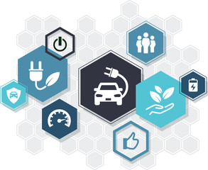 Electromobility icon concept: aspects of electric / hybrid car – environmental protection, battery charging – vector illustration