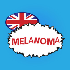 Writing note showing Melanoma. Business photo showcasing A malignant tumor associated with skin cancer Benign moles.