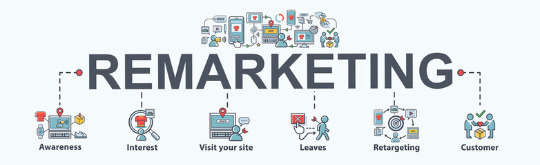 Remarketing banner web icon for business and social media marketing, content marketing, interest, awareness, seo, awareness, retargeting and advertising online marketing. Flat vector infographic