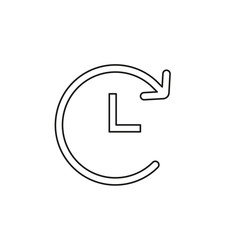 running time illustration - vector clock time