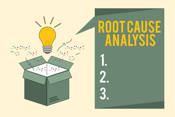 Word writing text Root Cause Analysis. Business concept for Method of Problem Solving Identify Fault or Problem.