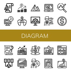 Set of diagram icons such as Analytics, Statistics, Graph, Growth, Pyramid, Engeneering, Data, Presentation, Budget, Analysis, Data mining, Chart, Strategy, Pie chart , diagram