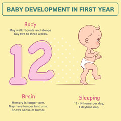 Little baby of 12 month.  Physical, emotional development milestones in first year.  Cute little baby boy or girl  in diaper walking.. First steps.. Infographics  with text. Vector illustration.