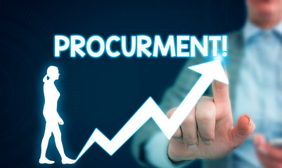 Text sign showing Procurment. Business photo showcasing action of acquiring military equipment and...