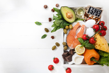 Ketogenic low carbs diet - food selection on white background. Balanced healthy organic ingredients of high content of fats for the heart and blood vessels. Meat, fish and vegetables. Copyspace.