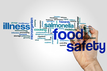 Food safety word cloud