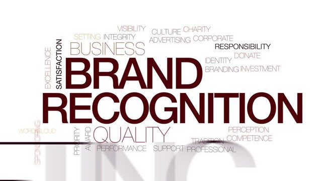 Brand recognition animated word cloud. Kinetic typography.