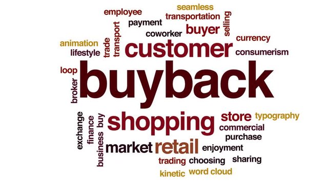 Buyback animated word cloud. Kinetic typography.