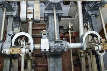 rotation mechanism of the old ship