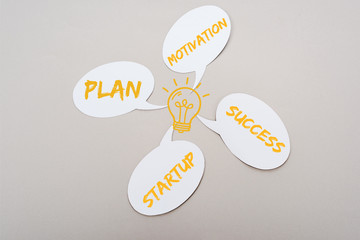 white speech bubbles with yellow plan, startup, motivation and success words near light bulb illustration on grey background