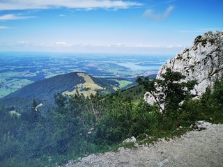 panoramic  view in the alpen