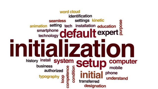 Initialization animated word cloud. Kinetic typography.