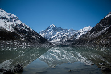 Mount Cook Reflection in Lake