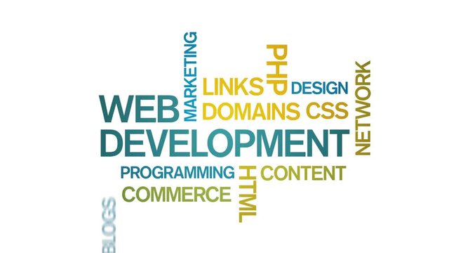 4k Web Development Animated Tag Word Cloud;Text Design Animation;Kinetic Typography.