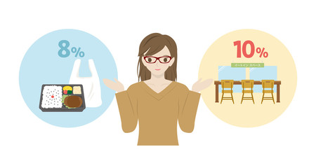 軽減税率　コンビニ