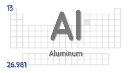 Aluminum chemical element  physics and chemistry illustration backdrop