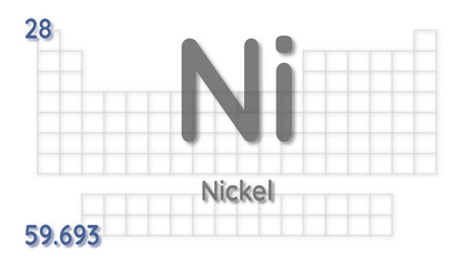 Nickel chemical element  physics and chemistry illustration backdrop