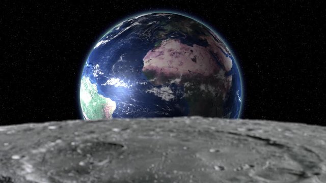 The concept of the perspective of the moon and the globe.