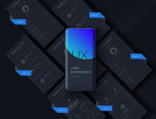 Mobile phone with a set of ux templates. User experience. User interface. Mobile app page template. Modern vector illustration. - obrazy, fototapety, plakaty