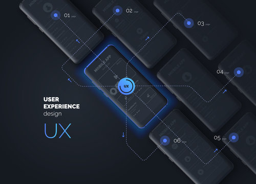 User experience. User interface. UI UX template for mobile application. Web pages for a mobile application with links to each other. Vector illustration. 3d