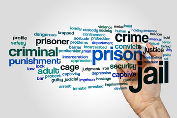 Jail word cloud