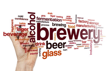 Brewery word cloud