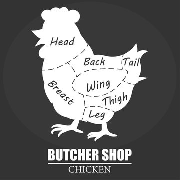 Butcher Shop Label, Chicken Cuts, silhouette. Eco organic farm free. Vector