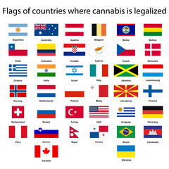 A set of flags of countries where marijuana is legalized, cannabis