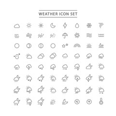 WEATHER ICON SET