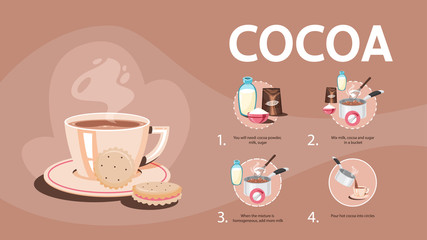 How to make hot chocolate or cocoa guide.