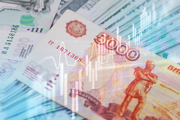 closeup stack of Russian rubles 1000 and 5000 banknotes with digital chart