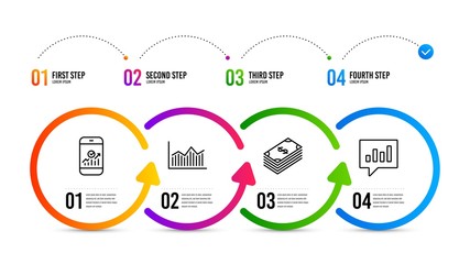 Analytical chat sign. Infographics timeline. Money diagram, Smartphone statistics and Dollar line icons set. Currency diagram, Mobile business, Usd currency. Communication speech bubble. Vector