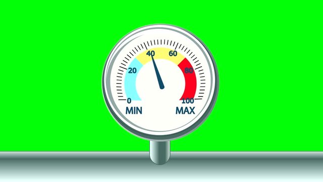 pressure gauge with minimum and maximum and with numbers. the arrow moves, shows different levels. isolated on a green background. animation video.