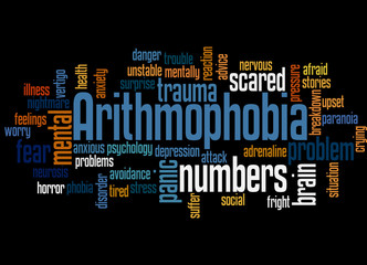 Arithmophobia fear of numbers word cloud concept 3