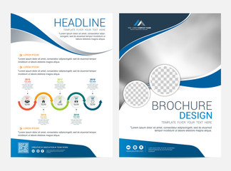 Brochure or flyer layout template, annual report cover design background
