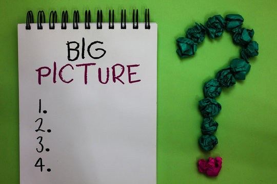 Text sign showing Big Picture. Conceptual photo most important facts about certain situation and its effects Open notebook crumpled papers forming question mark green background