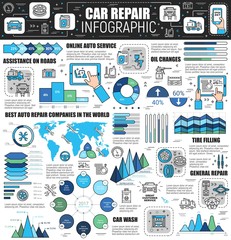 Car service infographics, auto spare parts charts