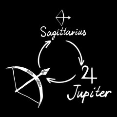Hand drawn zodiac constellations symbol and sign Sagittarius, Jupiter illustration picture planet and symbol written name. Usable for mystic occult palmistry and witchcraft alchemy. Vector