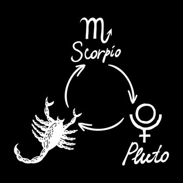 Hand drawn zodiac constellations symbol and sign Scorpio, Pluto illustration picture planet and symbol written name. Usable for mystic occult palmistry and witchcraft alchemy. Vector