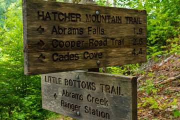 Trail Signs